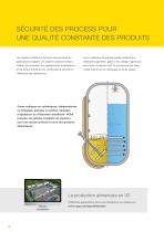 Instruments de mesure et de niveau pour l'industrie agroalimentaire - 6