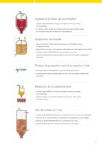 Instruments de mesure et de niveau pour l'industrie agroalimentaire - 7