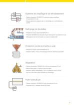 Instruments de mesure et de niveau pour l'industrie agroalimentaire - 9