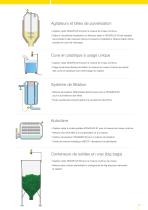 Mesure de niveau et de pression pour l'industrie pharmaceutique - 7