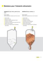 Mesure de niveau radar de solides en vrac - 13