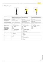 Radar,Mesure de niveau dans les liquides - 4