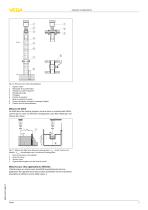 Radar,Mesure de niveau dans les liquides - 7