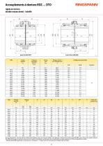 Accouplements 2025/2026-11