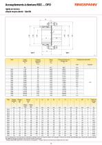 Accouplements 2025/2026-13