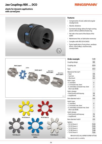 Datasheet REK … DCO