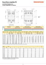FB series FR-2