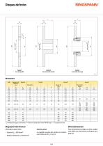 Fiche technique disques de freins-2