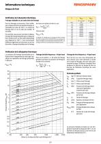Fiche technique disques de freins-4