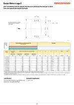 Fiche technique E-2