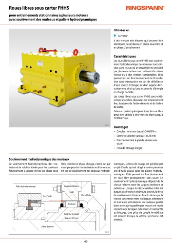 Fiche technique FHHS