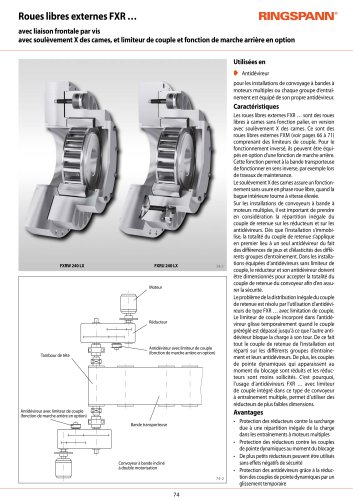 Fiche technique FXRU