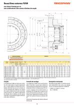 Fiche technique FXRW-3