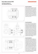 Fiche technique Roues libres externes FXM-2