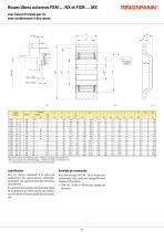 Fiche technique Roues libres externes FXM-4