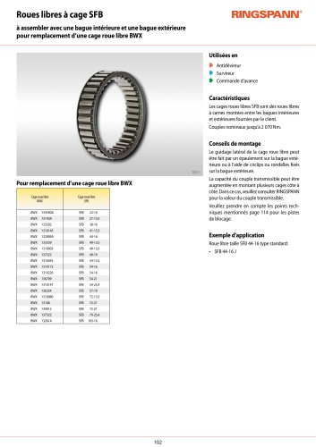 Fiche technique SFB