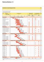 Freins Industriels_2025-2026-2
