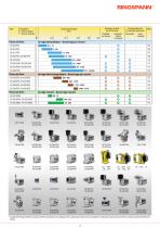 Freins Industriels_2025-2026-3