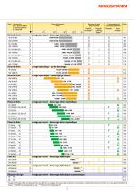 Freins Industriels_2025-2026-3