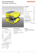 HW 150 HFA / HW 180 HFA - 1