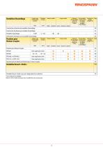 Liaisons Arbre-Moyeu 2024/2025-3