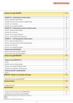 Limiteurs de surcharge 2023/2024-3