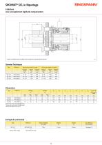 Limiteurs de surcharge - 12