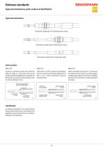 RCS® Remote Control Systems-10