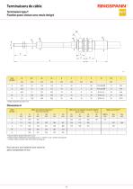 RCS® Remote Control Systems-11