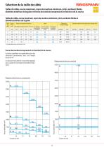 RCS® Remote Control Systems-8