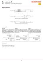 RCS® Remote Control Systems - 10