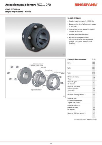 RDZ … DFO Series