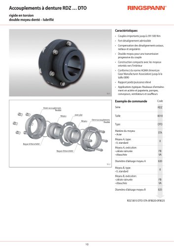 RDZ … DTO Series