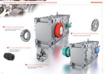Réducteurs industriels et motoréducteurs-4