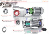 Réducteurs industriels et motoréducteurs - 3