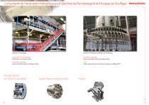 RINGSPANN dans les Machines pour l’alimentaire et l’emballage-5