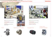 RINGSPANN dans les Machines pour l’alimentaire et l’emballage-6