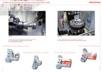 RINGSPANN dans les Machines-Outils-4