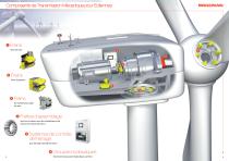 RINGSPANN dans la Production d'Energie-3