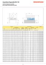 RLK 130 series - 2