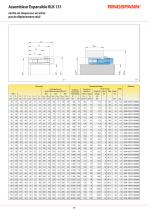 RLK 131 series - 2