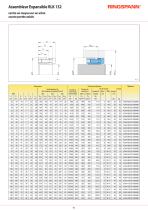 RLK 132 series - 2