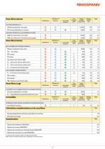 Roues Libres_2025_2026-3