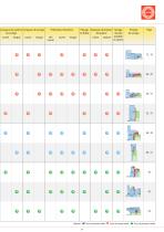 Systèmes de serrage de précision_2014-2015 - 9