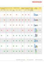 Systèmes de serrage de précision_2019-2020 - 9