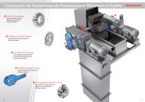 Votre bénéfice dans l'industrie du Ciment-8