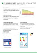 Climatiseurs ambiants de confort - 5