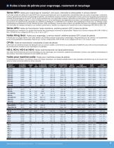 Lubriplate Data Book - 5