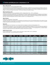 Lubriplate Data Book - 6