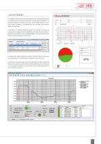 Logiciel CellaView - 5